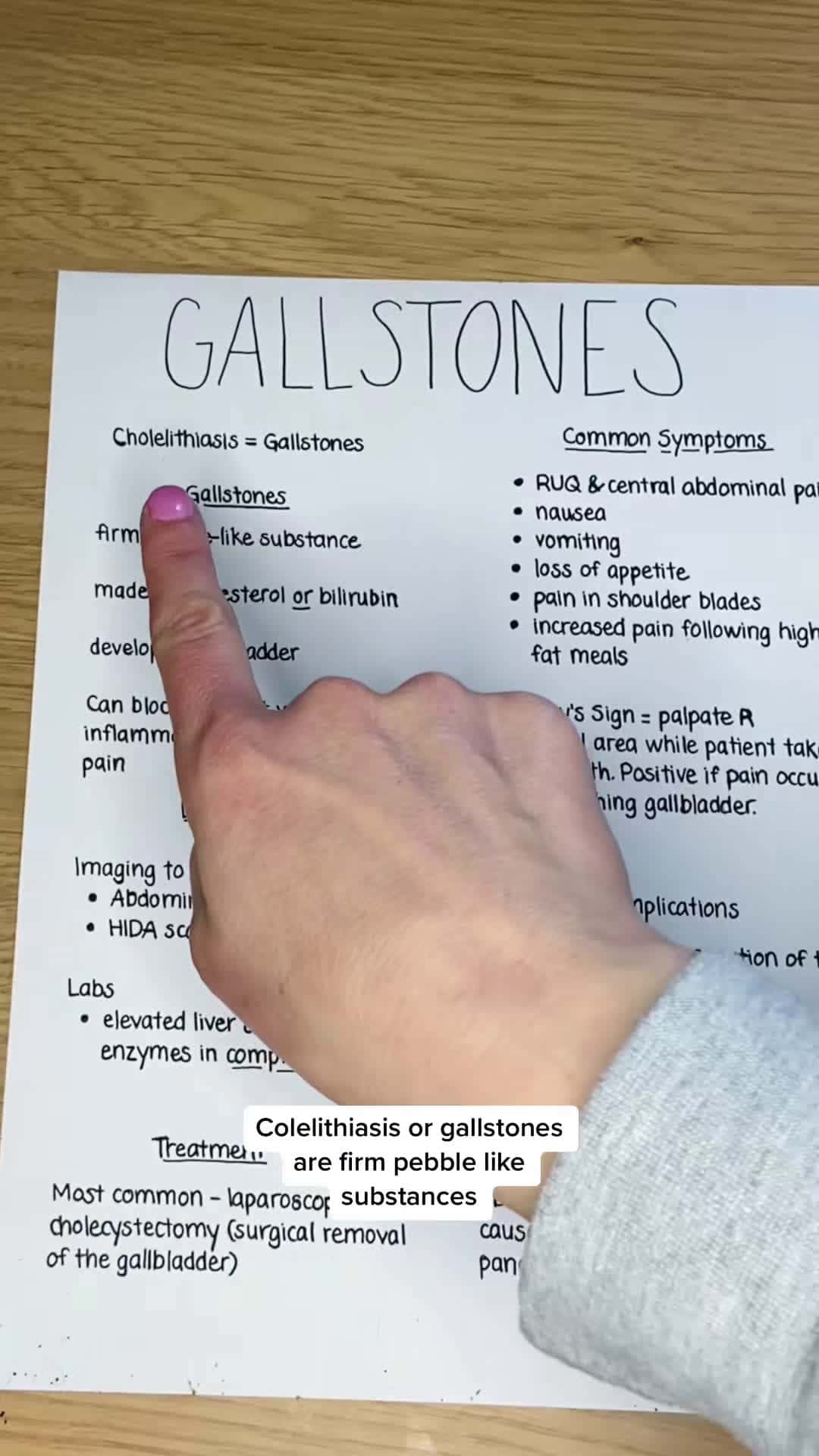 Cover for A quick lesson on gallstones. #nursingstudent #nursesoftiktok #nursingschool #nursingnotes #nurselife