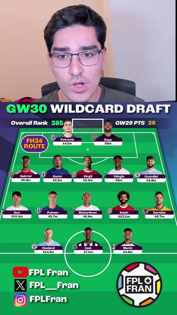 Cover for Gameweek 30 Wildcard Draft FPL 2324 fpltok fpltiktok fantasypremierleague fpl fpl 12257 #america