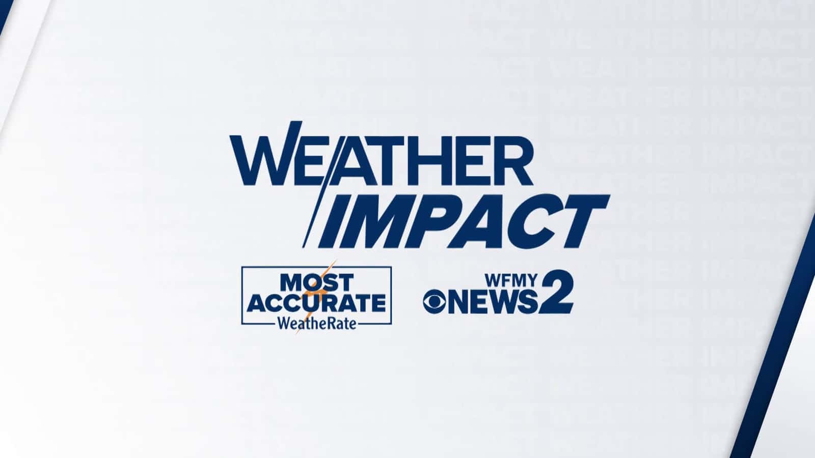 Cover for Greensboro weather: Wednesday forecast