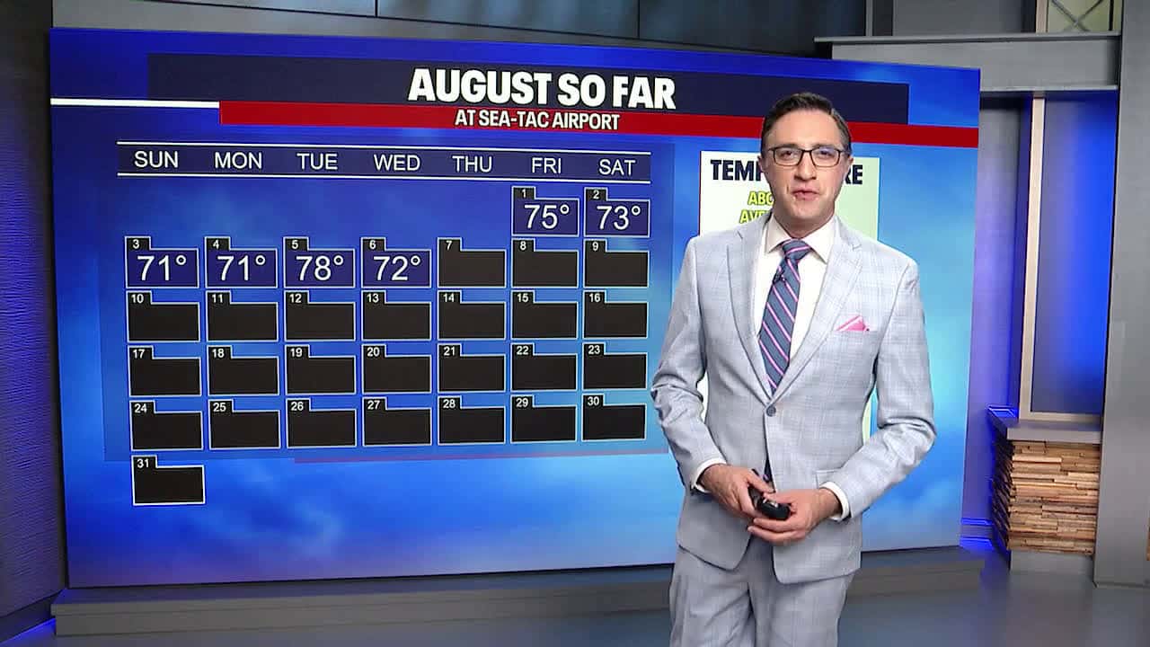 Cover for Seattle weather: Thursday will be on the cooler side