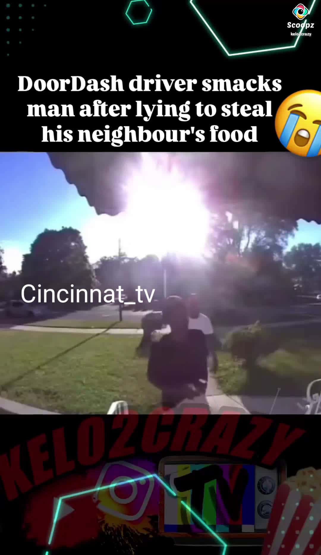 Cover for #FightCam #bodycam  #viralvideo 