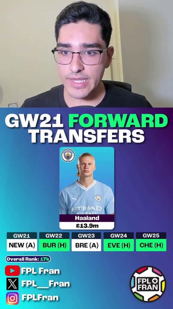 Cover for Gameweek 21 Forward Transfers FPL 2324 fpltiktok fpltips fplcommunity fantasyprem 24064 #nicevideo
