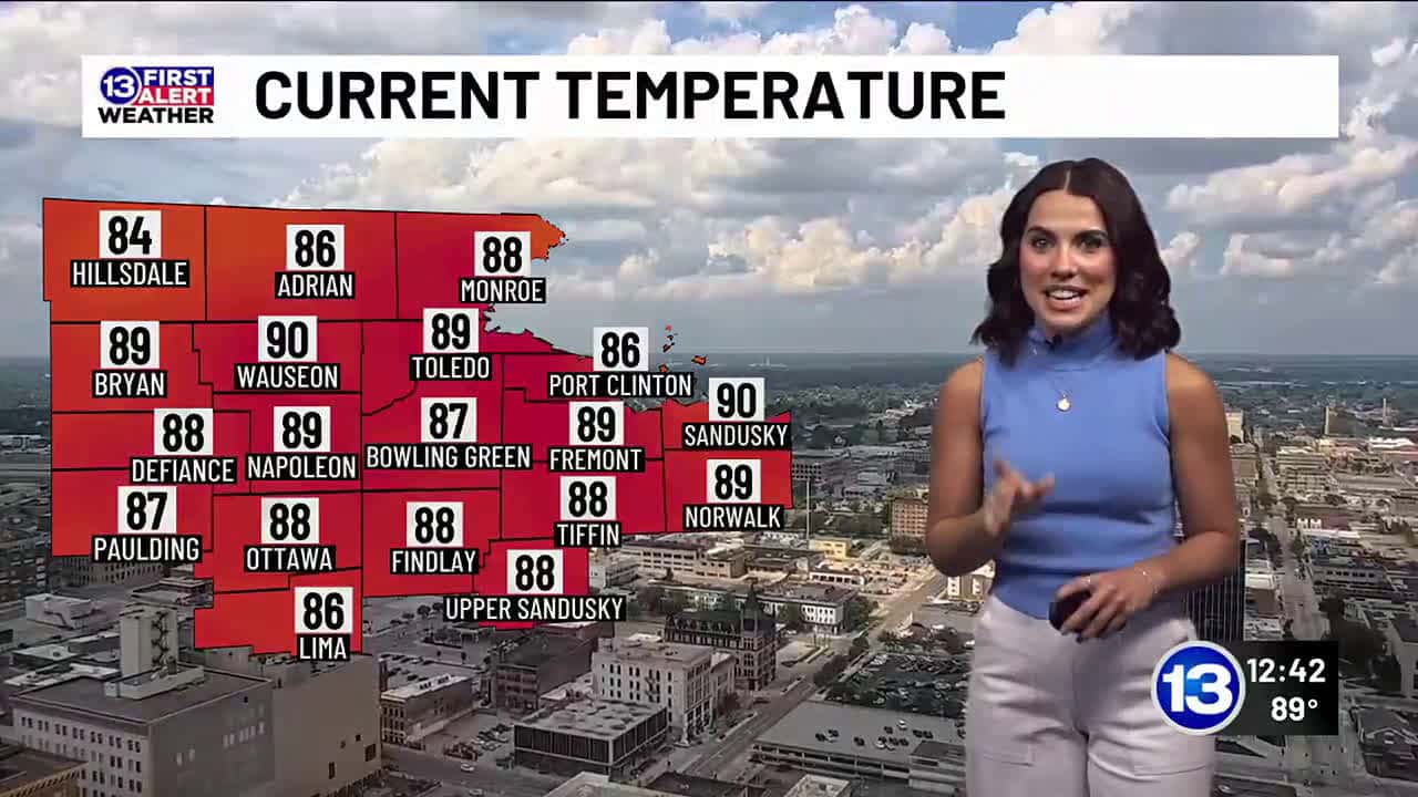 Cover for 8/12/25 Annie’s Tuesday Noon Weather Update