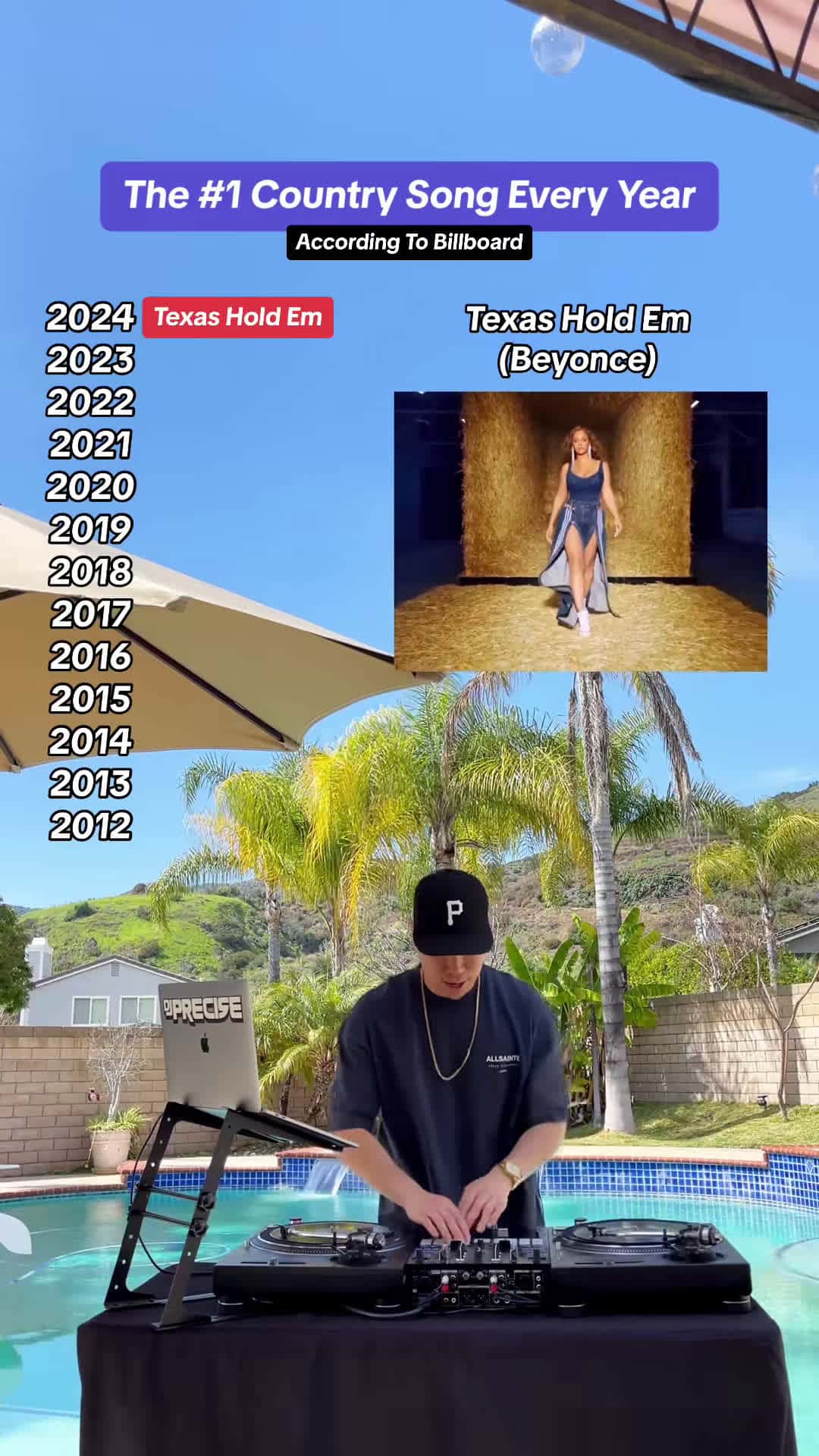 Cover for Which year was your favorite? 🤠 #country #countrymusic #countryboy #countrygirl #countrytiktok #countrymusictiktoks