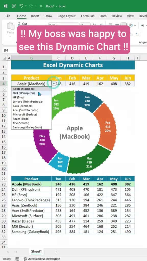 Cover for Create Dynamic Chart using amazing excel tools teachersoftiktok TikTokLearningCam 29774 #america