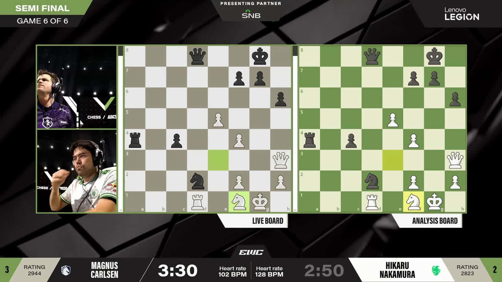 Cover for Hikaru snatches victory after Magnus' shocking blunder! #chess #Hikaru #MagnusCarlsen 🧠