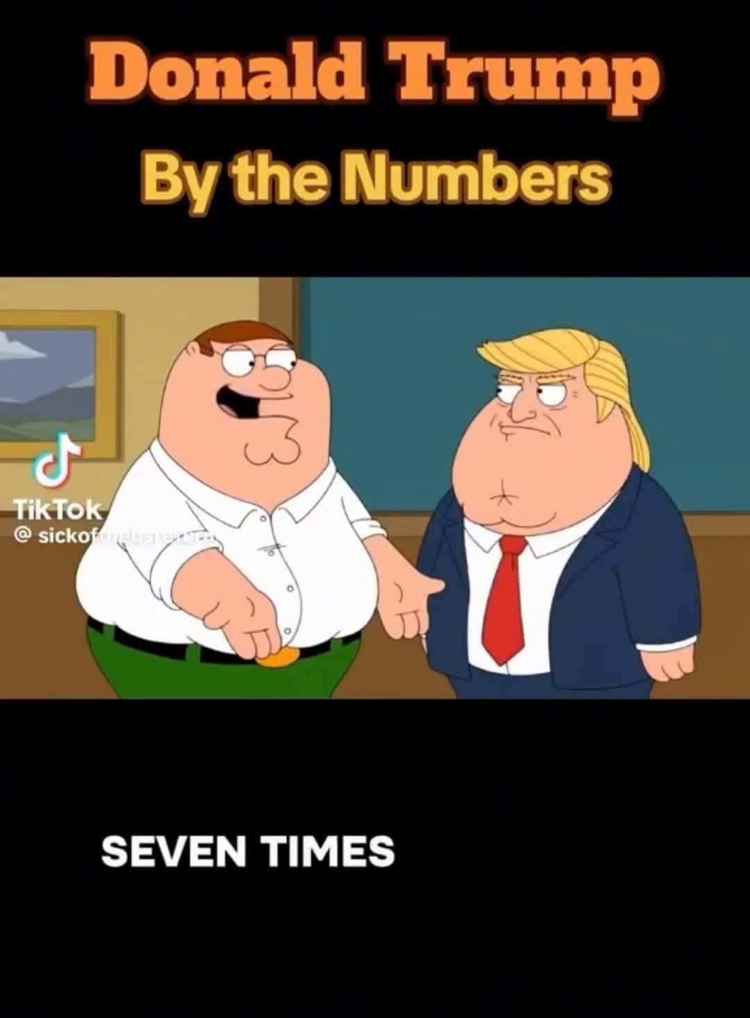 Cover for Trump is the most corrupt president in history  #Trump  #politics #jeffreyepstein  #funnyvideos #epsteinfiles 