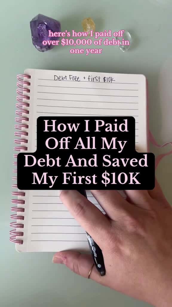 Cover for How I paid off all my debt and saved my first 10k. There are so many factors that 54955 #america