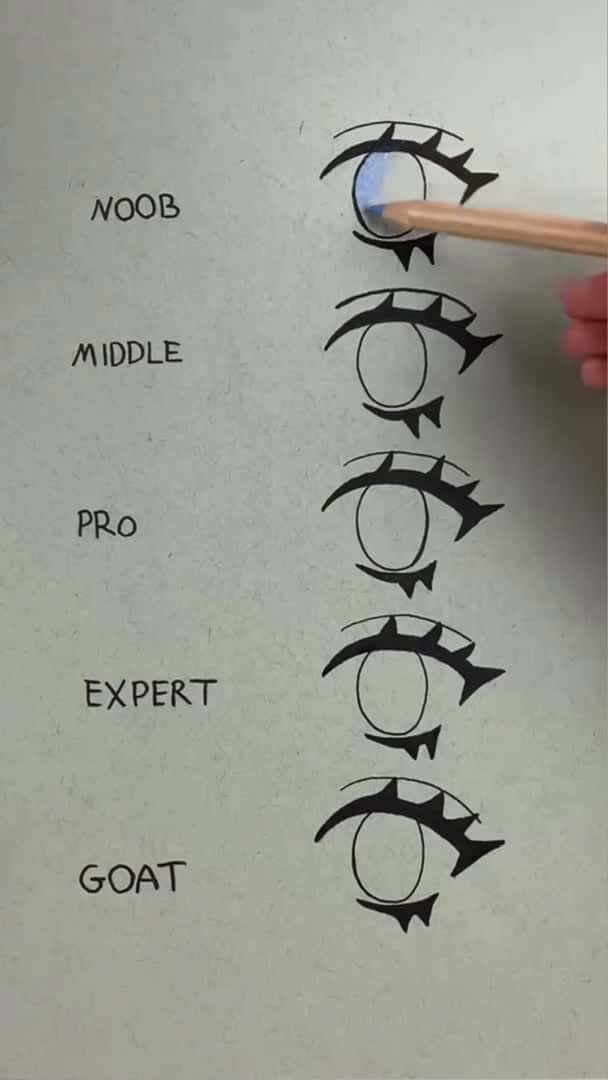 Cover for Eye Noob vs middle vs pro