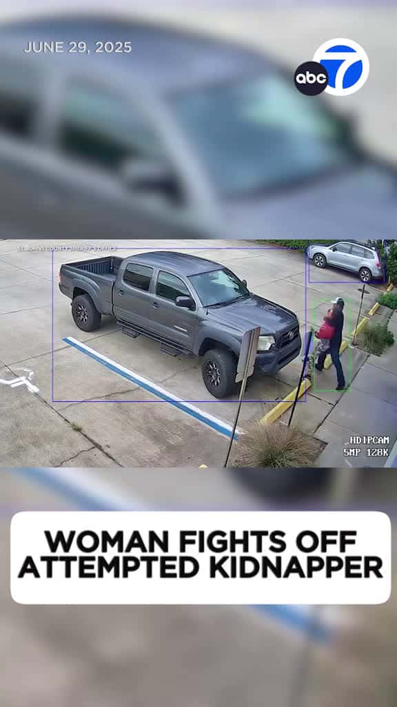 Cover for Survival Story: Kidnapping Attempt Captured on Camera