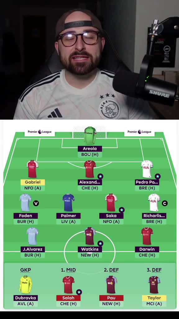 Cover for FPL GW22 Team selection  fpl fpltok fantasypremierleague fantasyfootball 46720 #shortvideosscoopz