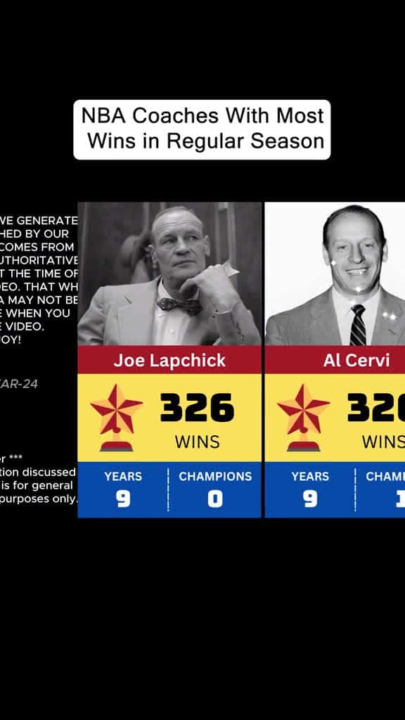 Cover for NBA Coaches With Most Wins in Regular Season basketball usa basketballtiktoks bas 49697 #followMe