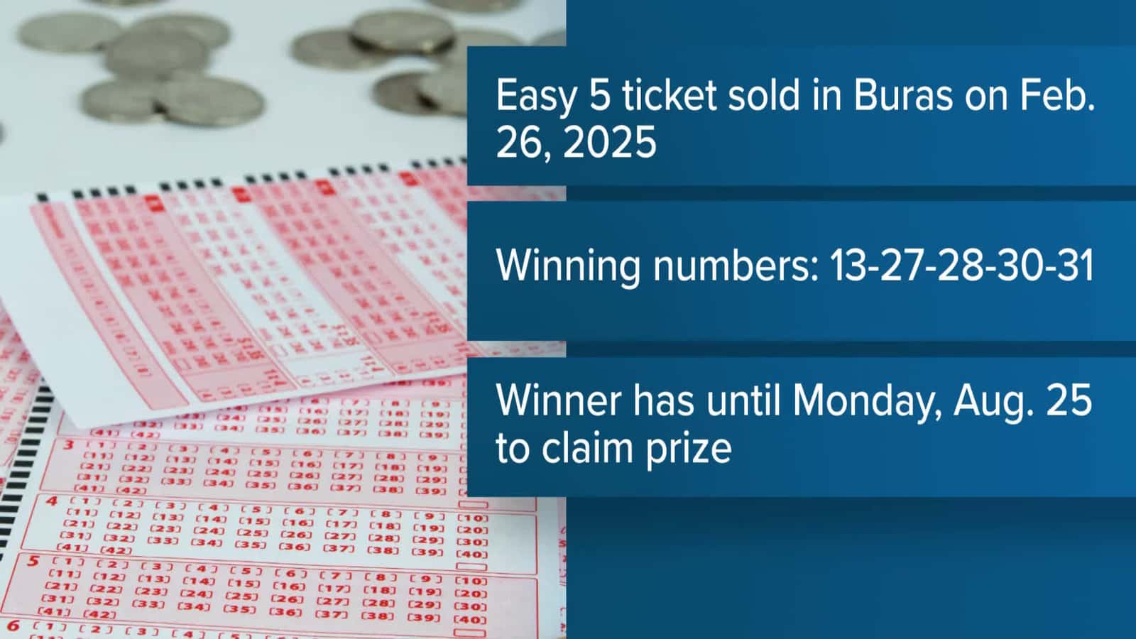 Cover for $100K lottery ticket sold in Buras still unclaimed