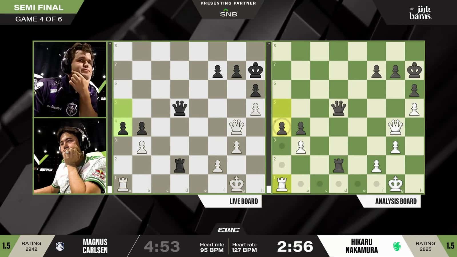 Cover for Magnus defeats Hikaru with black pieces and throws playful shade at the crowd! 🏆 #Chess #MagnusCarlsen #HikaruNakamura