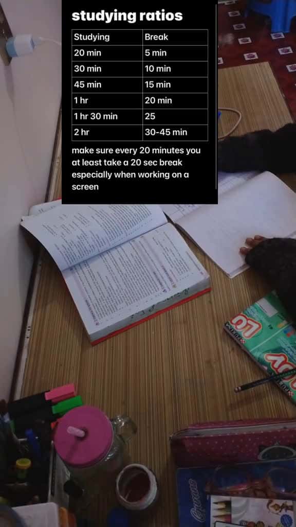 Cover for study ratios...studytok biology selfstudies science 45275 #trend