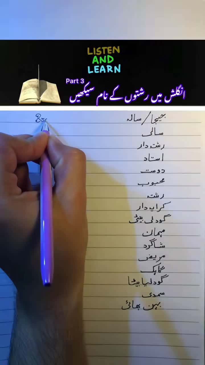 Cover for Family— relations— vOcabulary— in urdu | English urdu vocabulary #learn #mustwatch #fyp #fypシ #learnontiktok #standwithkashmir #capcutedit #uk