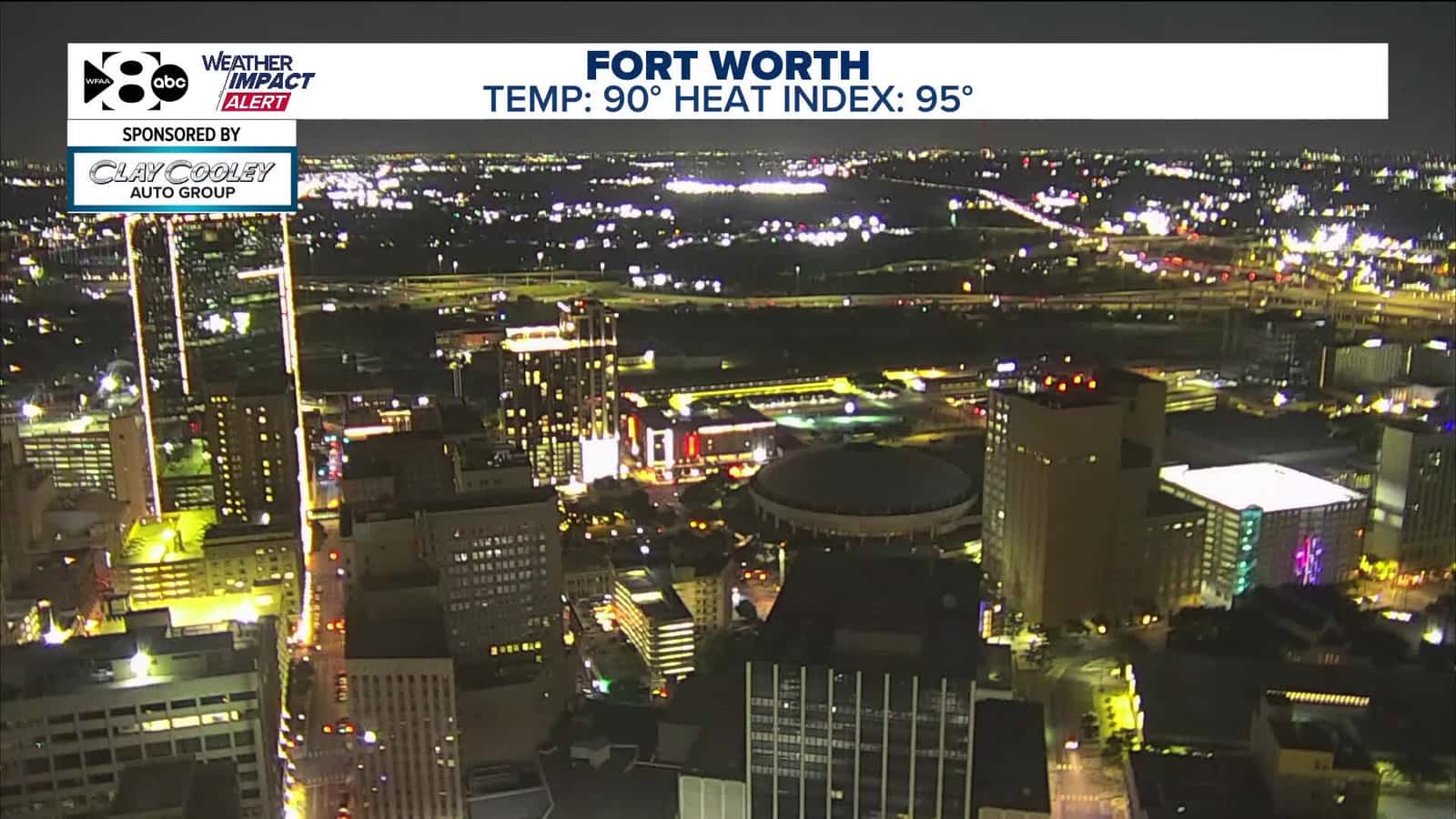 Cover for DFW Weather: High humidity and heat index values over the weekend