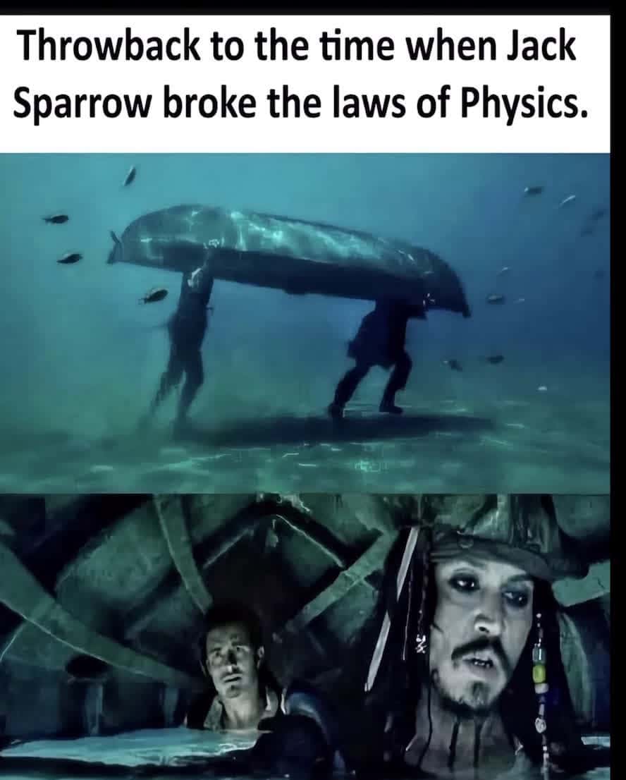 Cover for #jacksparrow​  #physics  #law