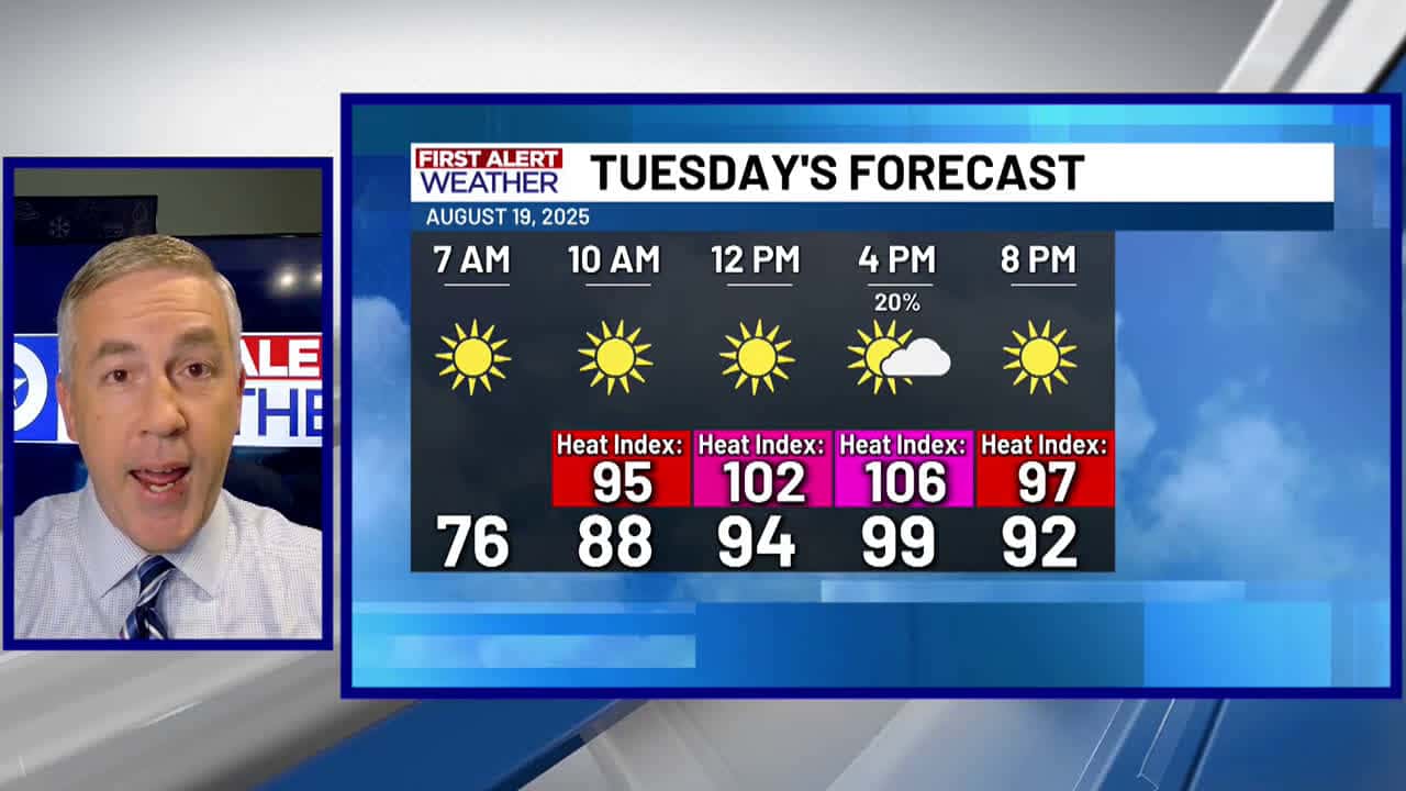 Cover for Monday Evening FastCast