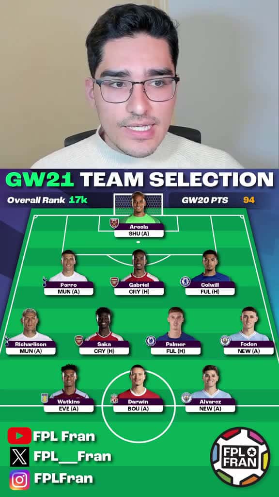Cover for Gameweek 21 Team Selection FPL 2324 fpltiktok fpltips fplcommunity fantasypremier 00801 #followMe