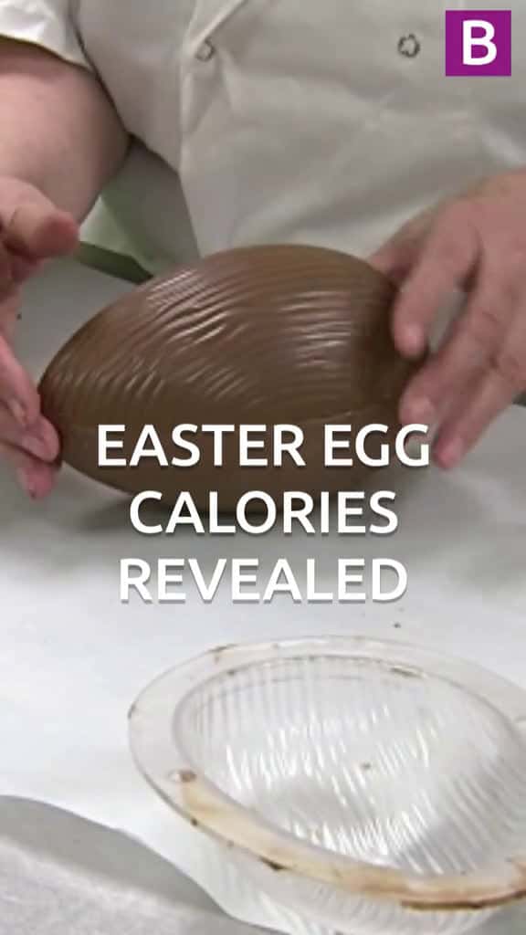 Cover for Easter Egg Calories Revealed easter easteregg eastereggs chocolateegg chocolate chocolatel 94310 #america