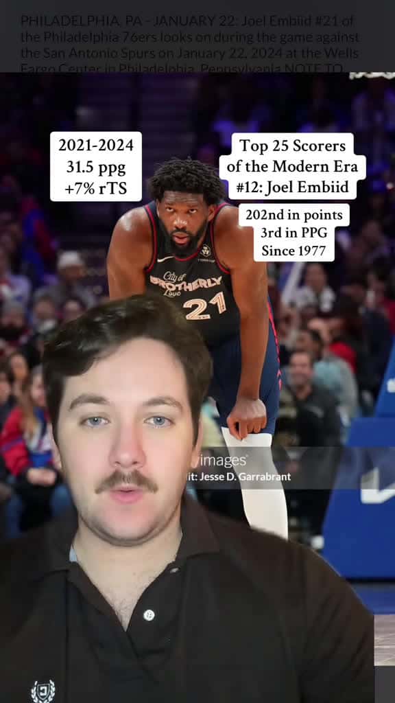 Cover for Top Scorers Joel Embiid NBA basketball joelembiid greenscreen 93933 #american