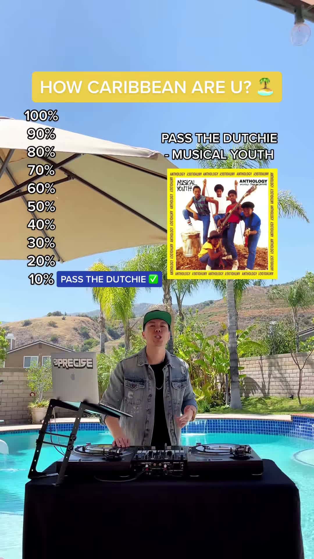 Cover for How far did you get?! 📈 #caribbean #caribbeantiktokeurs #caribbeantiktok #jamaica #reggae #dancehall
