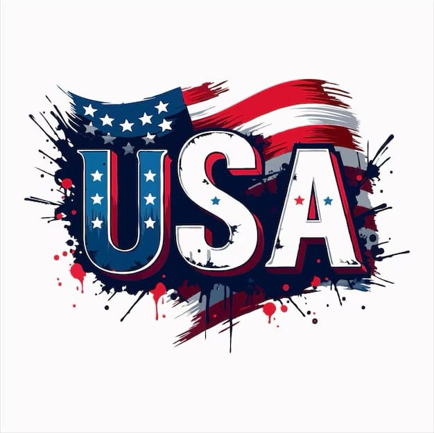 Avatar for USA Moments Now