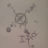 avator