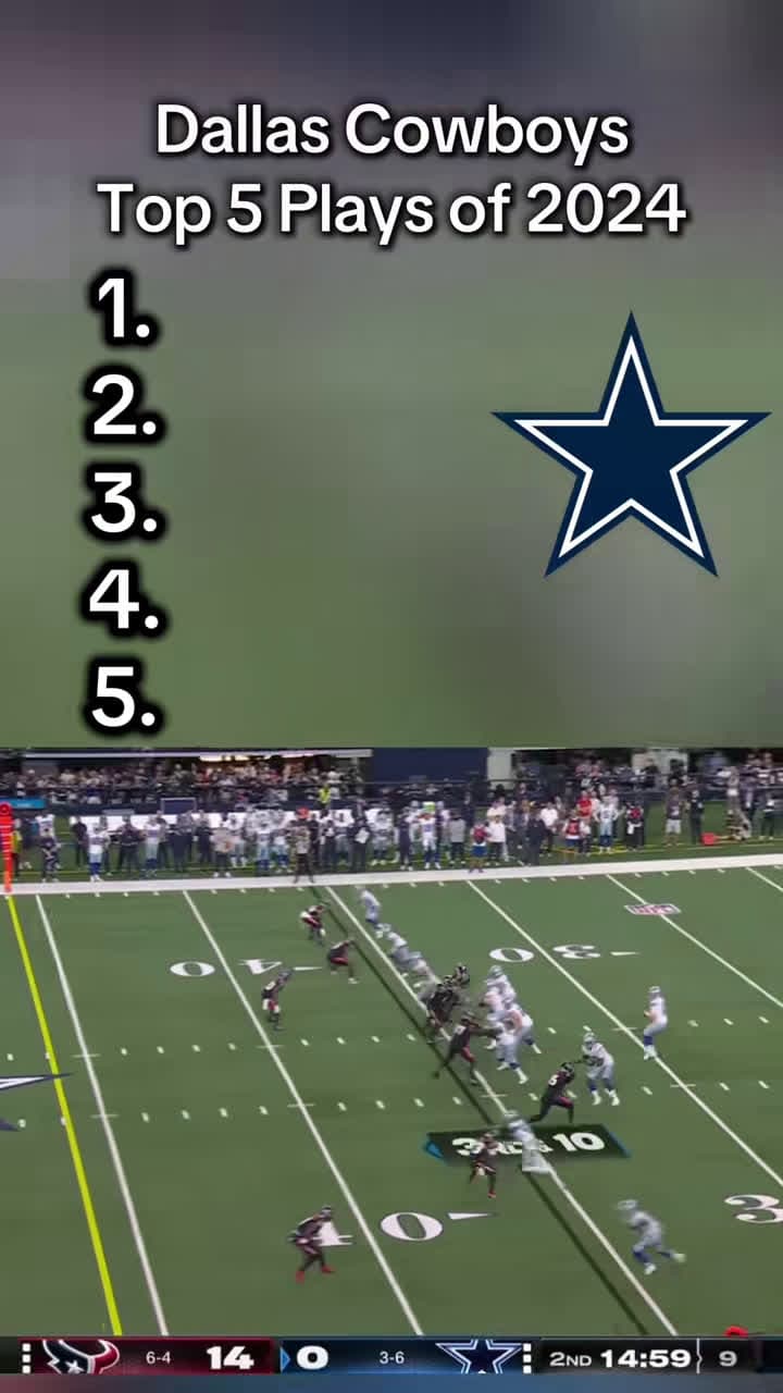 cover for Is 2024 Micah Parsons' Cowboys swan song? Drama heats up as the Cowboys drop their best plays of the year 🔥 #Cowboys #MicahParsons #DallasCowboys #NFL #Highlights