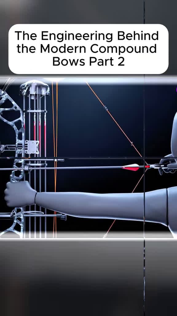 cover for How Modern Compound Bows Work 🔥 #engineering #archery #hunting