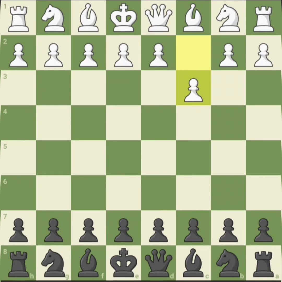 cover for Can you guess their chess rating? 🧐 #chess #elo #chesschallenge