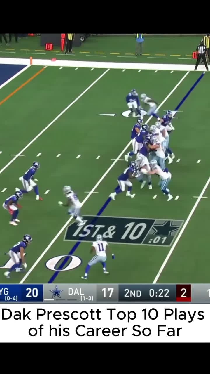cover for Dak Prescott’s Top 10 Career Highlights! 🏈 #NFLHighlights #DallasCowboys #DakPrescott