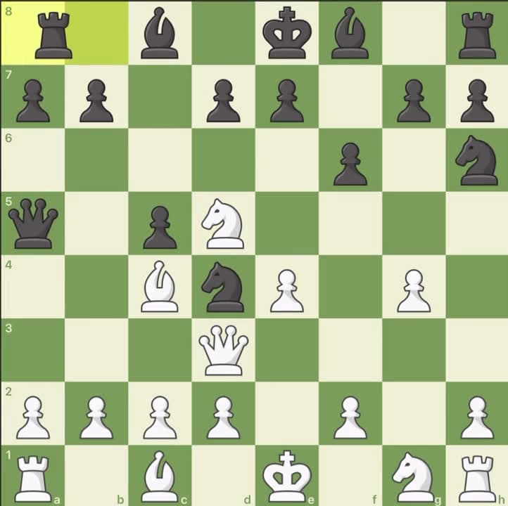 cover for 5 months in and completely hooked on chess! So much to learn, but the journey is amazing ♟️💡 #ChessAddict #ChessJourney #NeverStopLearning