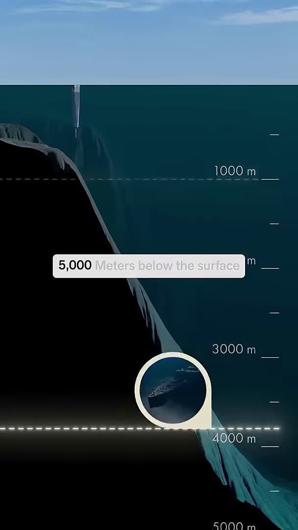 cover for The Trillion Dollar Treasure Hidden in the Ocean #ocean #treasure #trending #viral #fyp #politics 