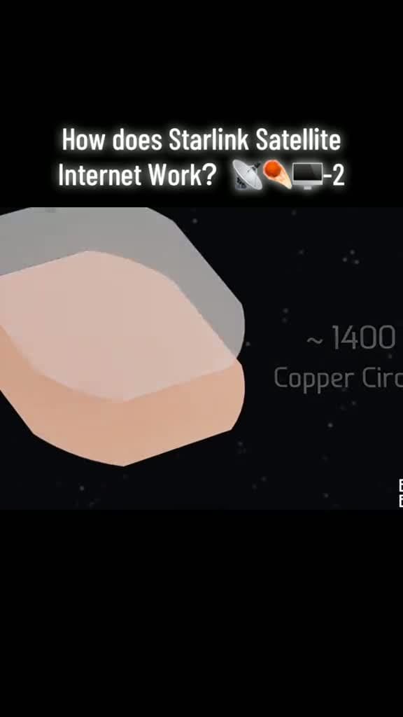 cover for How Does Starlink Satellite Internet Actually Work? 📡 #Starlink #SatelliteInternet #TechExplained