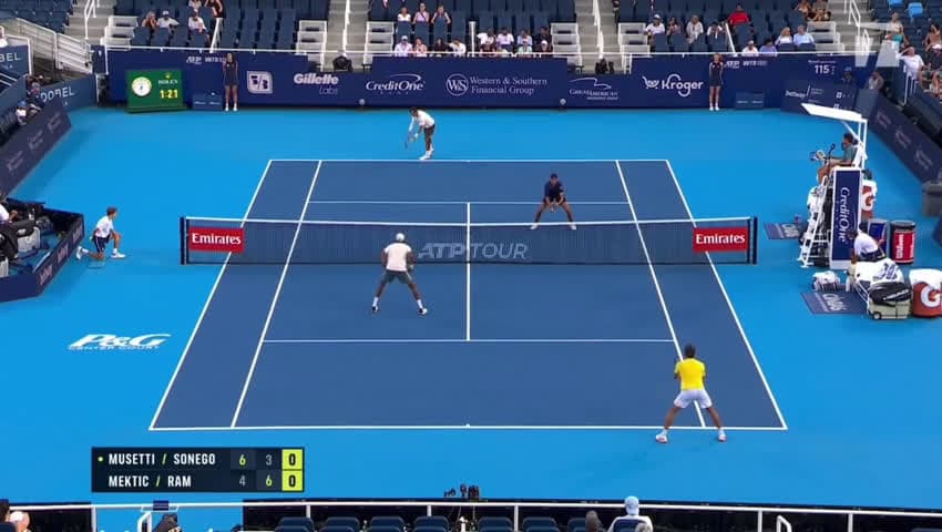 cover for Rajeev Ram’s Cincy final tiebreak was pure perfection! 🎾🔥 #TennisMasterclass #RajeevRam #CincyFinals