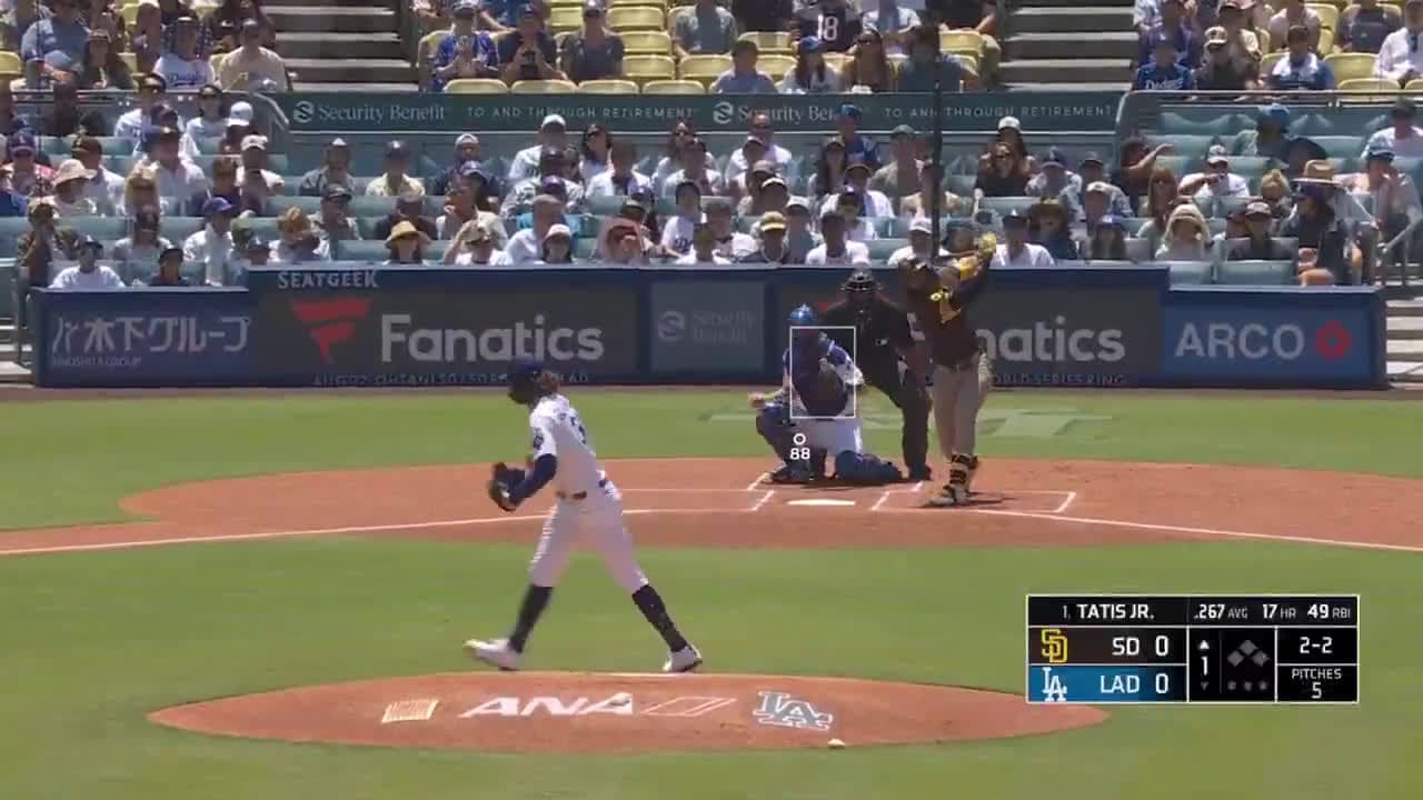 cover for Glasnow strikes out the side in the first inning — domination on the mound ⚾️🔥 #MLB #Baseball #Pitching #Glasnow