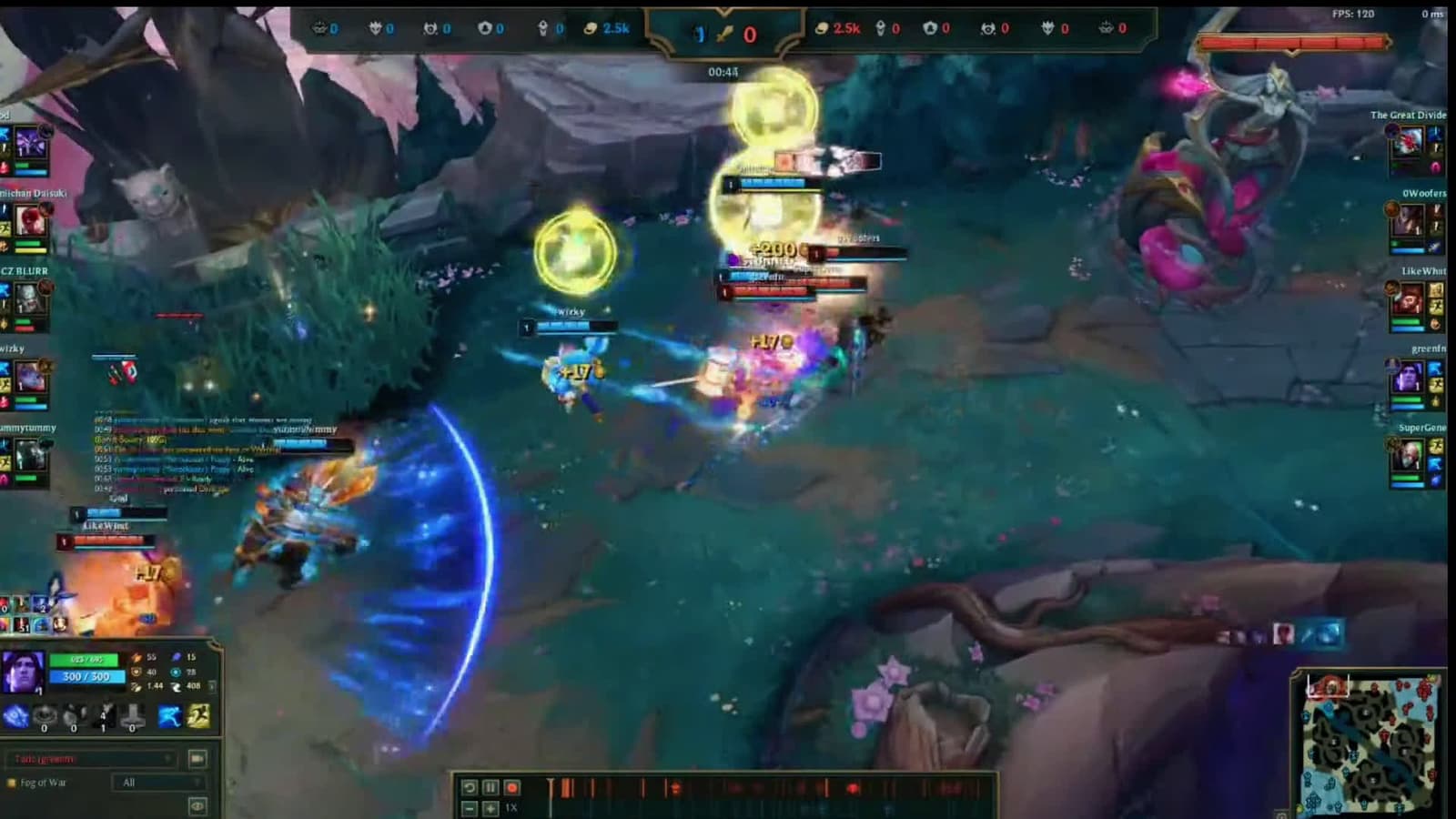 cover for Level 1 Taric Penta! Unbelievable start 🔥⚡ #Taric #LoL #Pentakill #LeagueOfLegends #Gaming