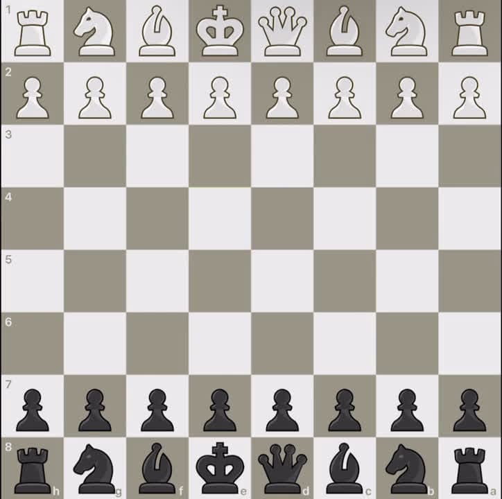 cover for Can you guess their chess rating? 🧠 #Chess #ELO #GuessingGame