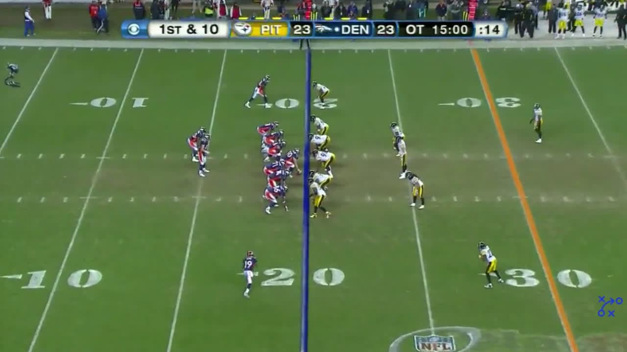 cover for Tim Tebow connects with Demaryius Thomas for an unforgettable walk-off TD! 🏈🔥 #NFLHighlights #TimTebow #DemaryiusThomas #WalkOffTouchdown