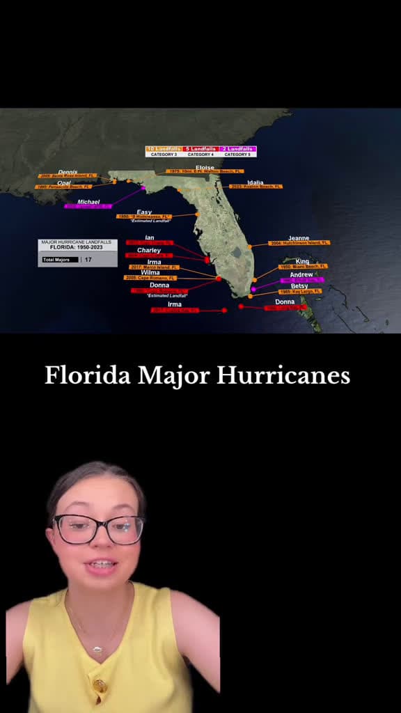 cover for Hurricane Erin: North Carolina's State of Emergency