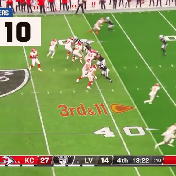 cover for Watch the Chiefs' top 10 jaw-dropping plays from the 2021 season! 🔥 #MahomesMagic #ChiefsKingdom #NFLHighlights