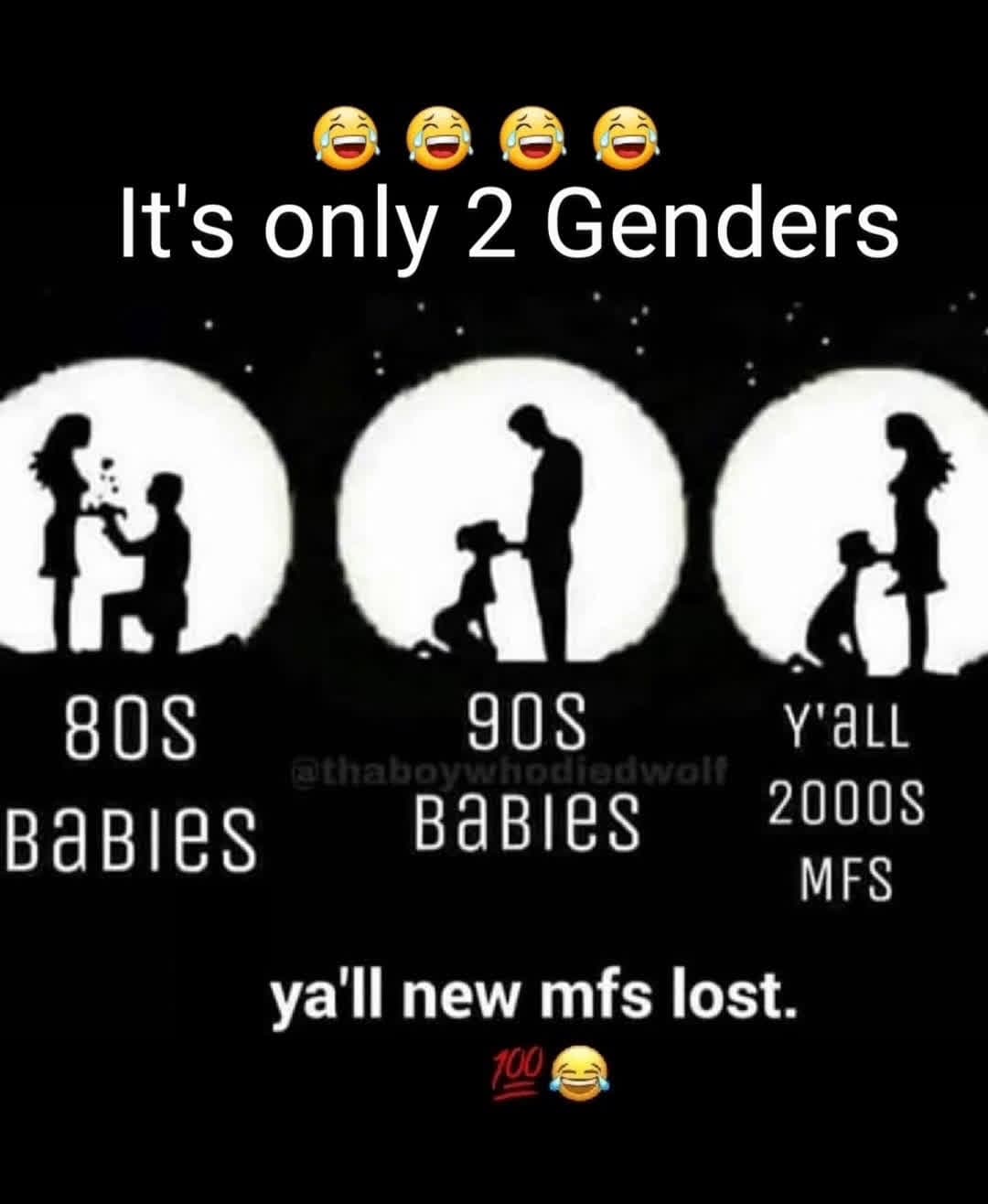 cover for I'm a 80's Baby, The best comes from the 80's loyalty respect manners and it's always an eye for an eye 💯
