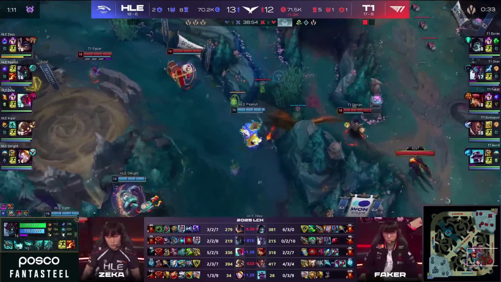 cover for Gumayusi goes forward in the HLE vs T1 showdown 🔥⚡ #LeagueOfLegends #Gumayusi #HLE #T1