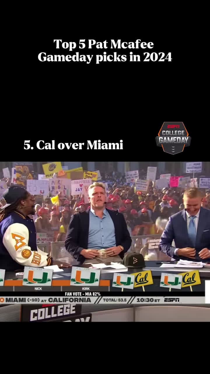 cover for Pat McAfee is a legend on College GameDay 😂 #PatMcAfee #CollegeGameDay #CFB #Legend