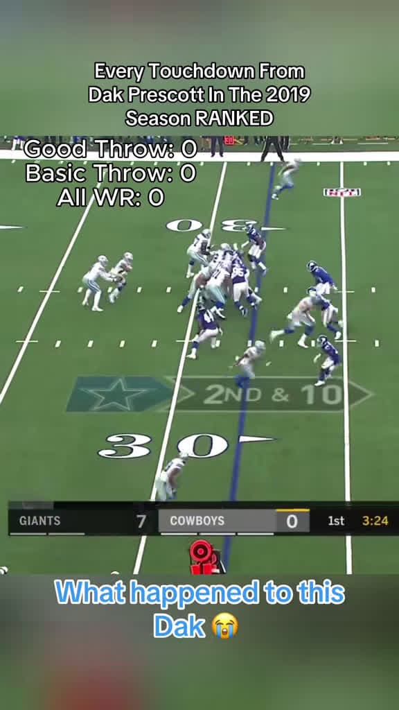 cover for Ranking every Dak Prescott TD from the 2019 season — see which one tops the list! 🔥🏈 #NFL #Football #DakPrescott #Cowboys