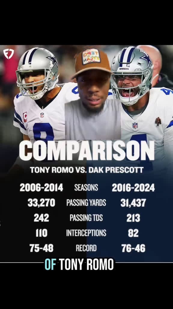 cover for Romo vs. Dak: Who is the Cowboys’ true franchise QB? 🏈 #DallasCowboys #NFL #FootballDebate