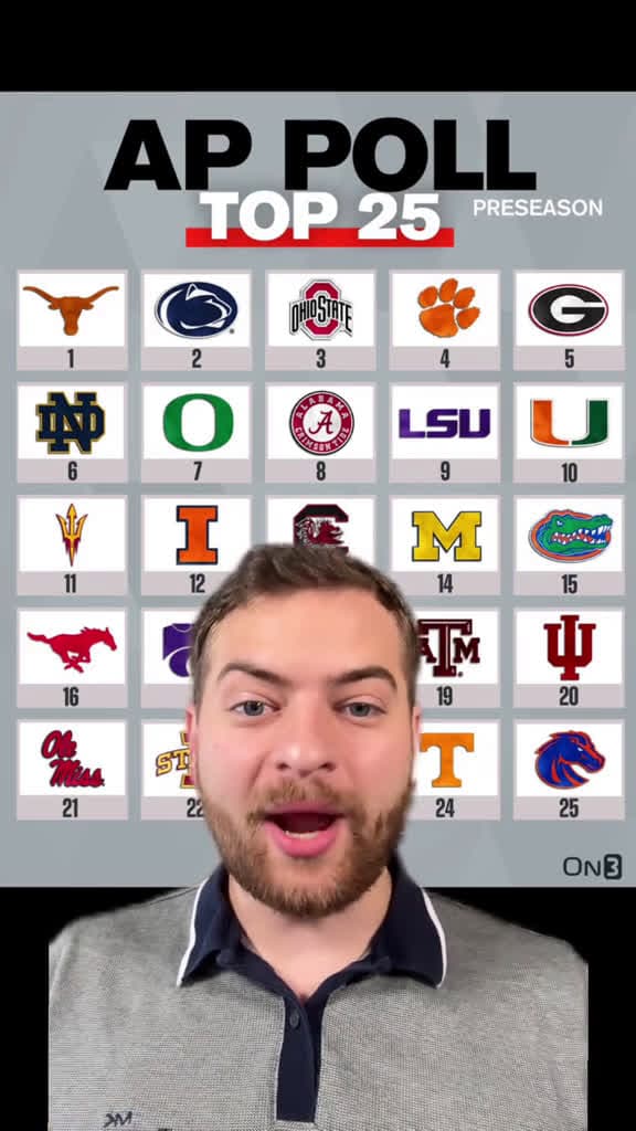 cover for Top MAIS Teams Revealed: Preseason Insights!