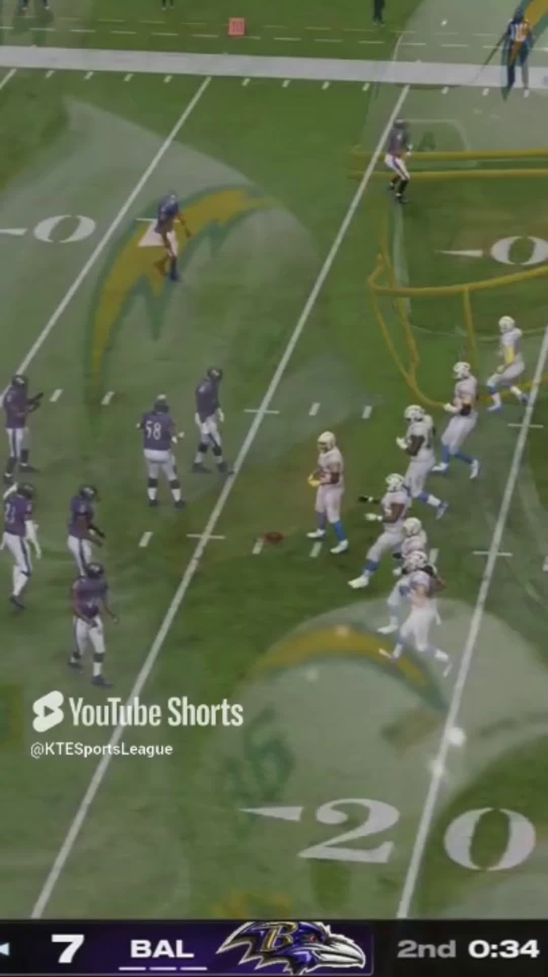 cover for Ravens Defense Gets A Fumble Six Vs Chargers(Christian)  #madden25  #nfl  #football  #baltimoreravens  #nflfootball 